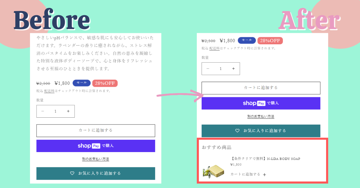 ○○の実装